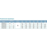 Насос поверхностный многоступенчатый LEO ECHm 10-40 (1500 Вт, 242 л/мин, 40 м) L6922
